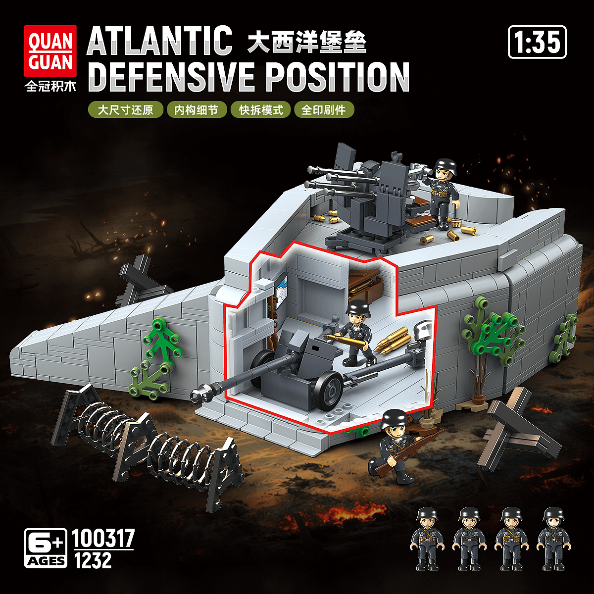 Atlantic defensive position